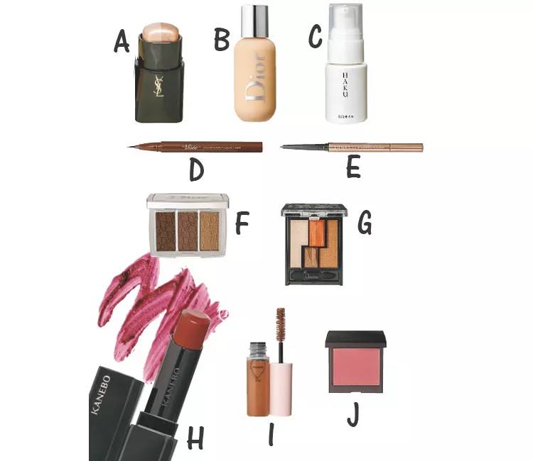 日本女星妆容画法,日本美少女妆容