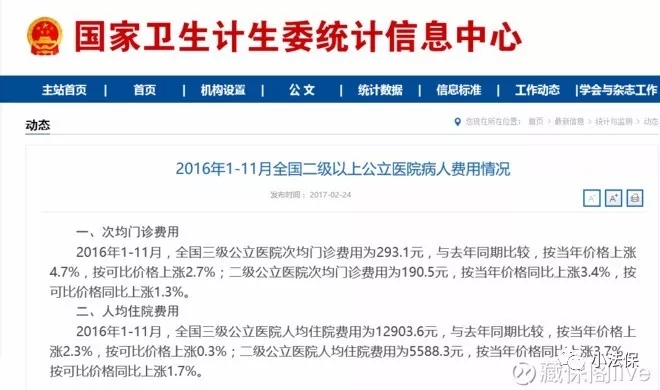 60岁中端医疗险,中端医疗险一览表