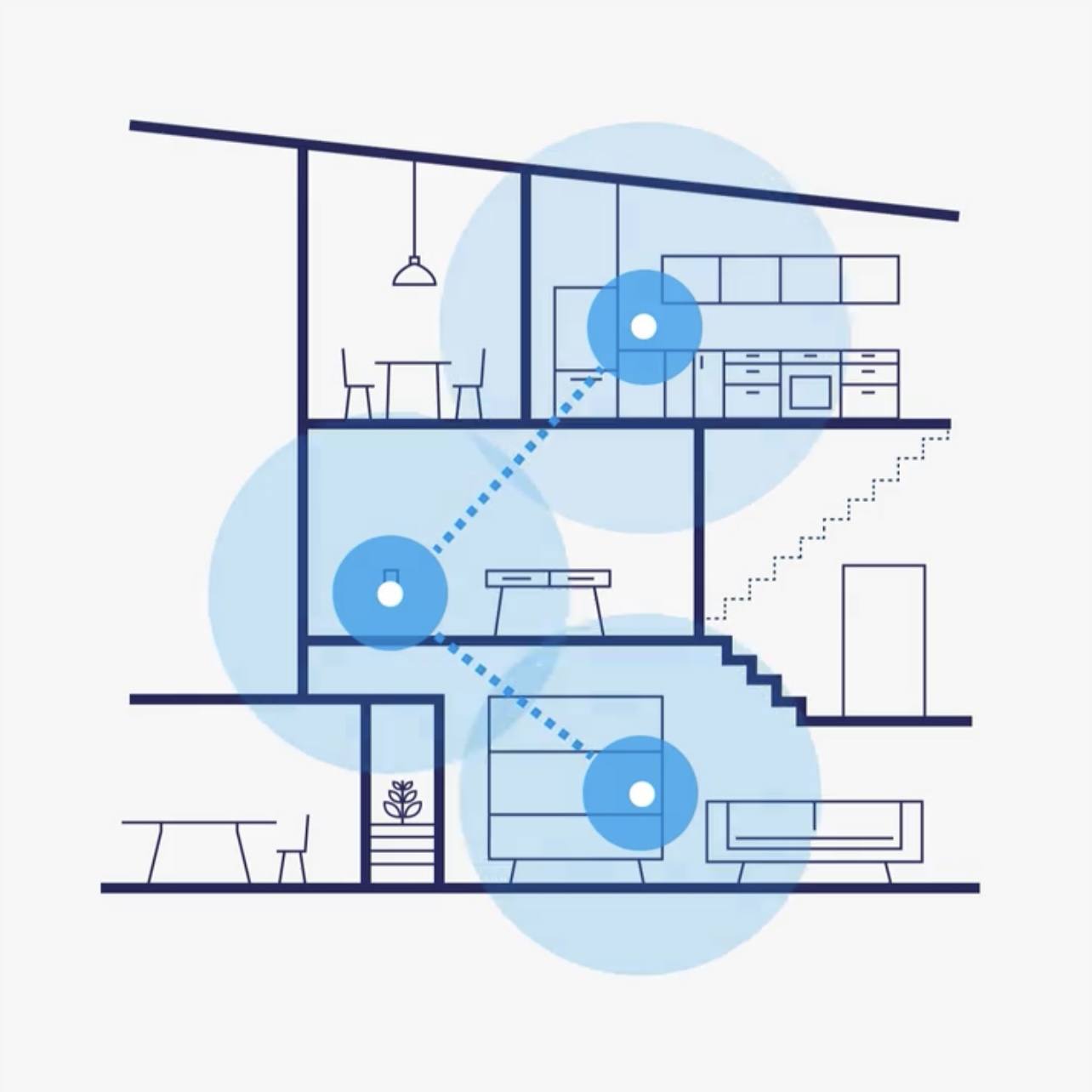 mesh组网网络很卡,无线mesh网速慢怎么办
