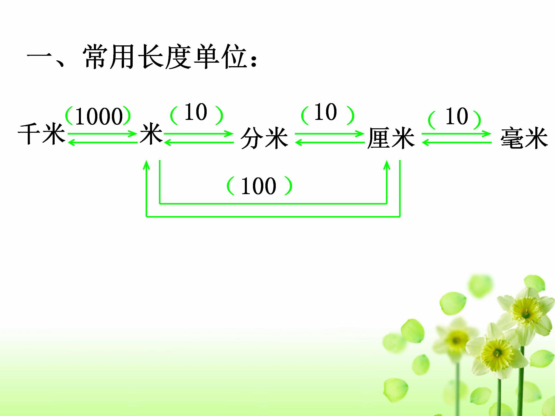 小学数学毕业总复习题,小学数学常考知识点小升初人教版