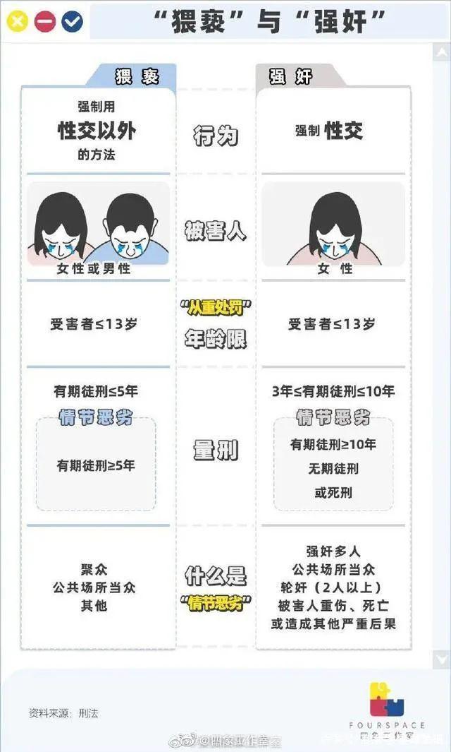 阿里女员工侵害案有交代，涉事男子被开除，再求职也艰难