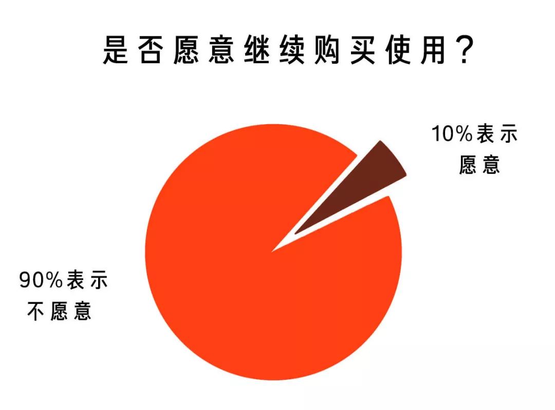 足贴骗人是真的吗,足贴是什么套路