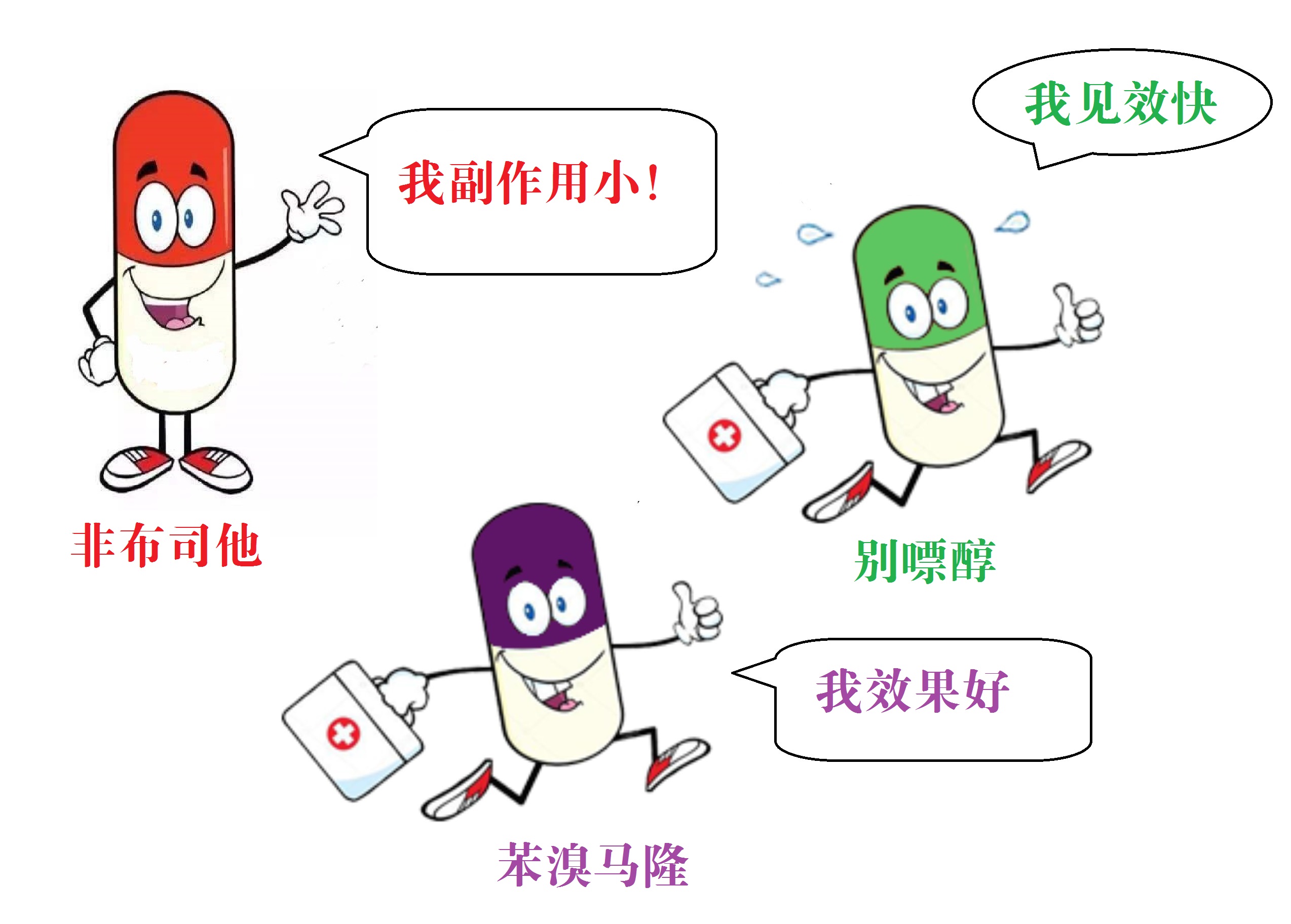 别嘌醇、非布司他、苯溴马隆这3种降尿酸药物，到底“孰优孰劣”