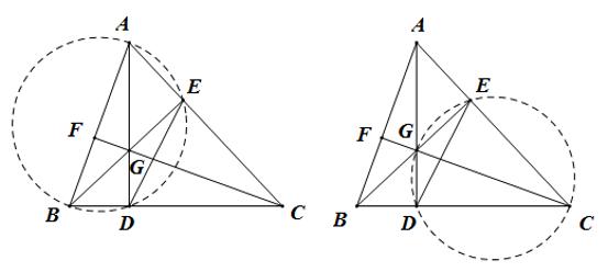 数学为什么是一门艺术,数学具有什么美感