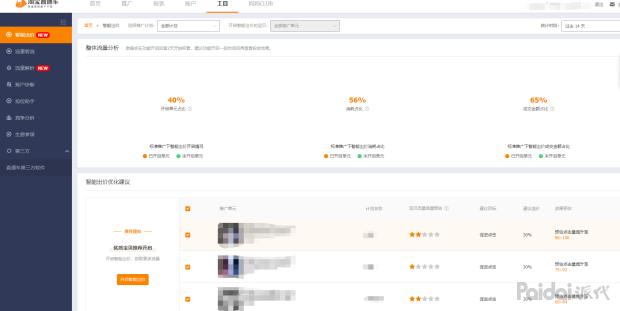 天猫淘宝新手直通车教程,淘宝天猫新手直通车入门技巧