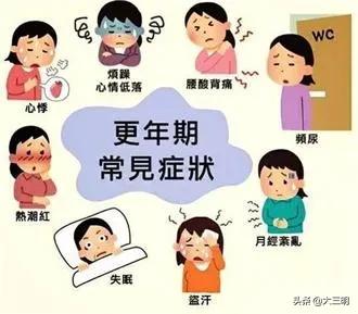 【妇女保健】更年期干预与否,生活大不同