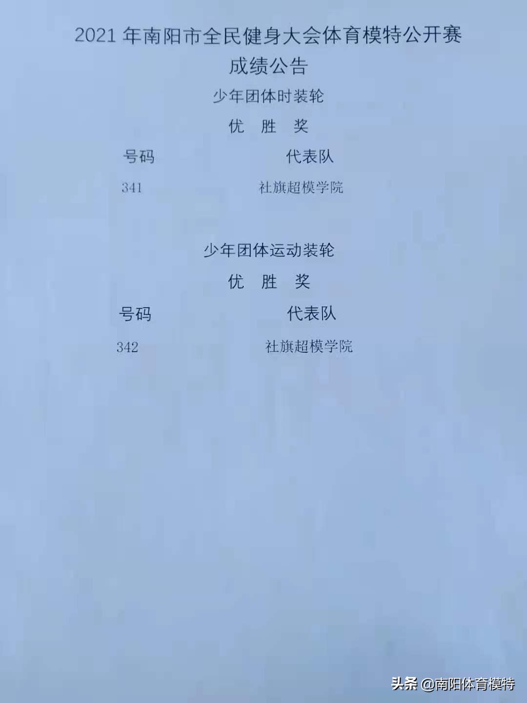 2019年南阳市全民健身大会,2021南阳全民健身大会比赛