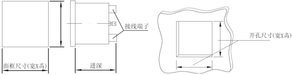 PZ系列可编程智能三相电流、电压电测表安科瑞黄飞蓉18860995251