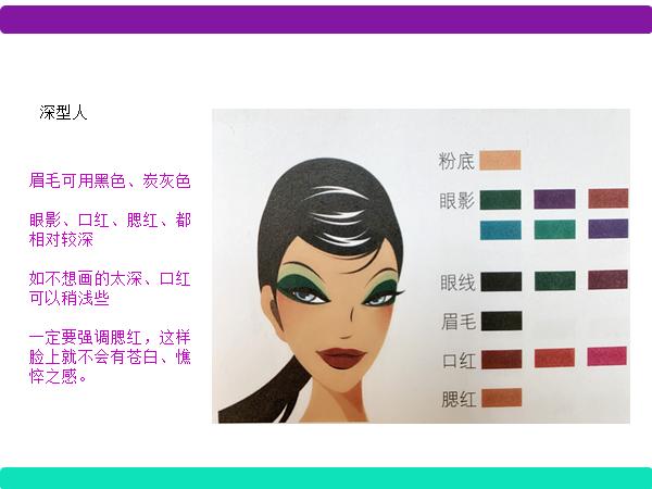 做了8年的形象顾问,如何做形象顾问