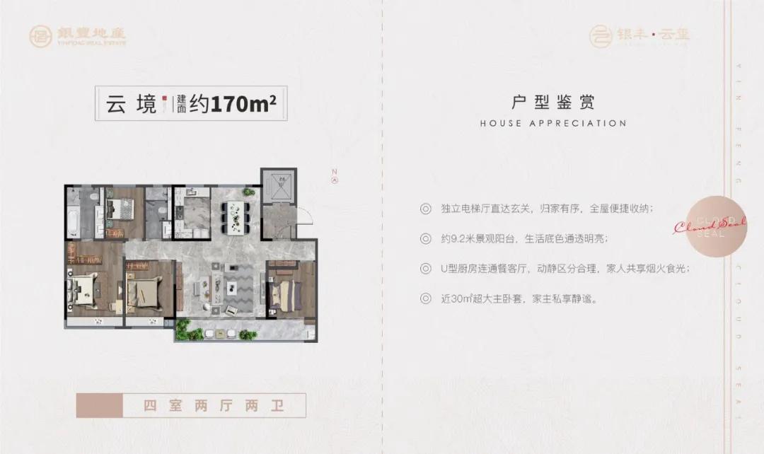 济南银丰云玺价格,银丰云玺买房攻略