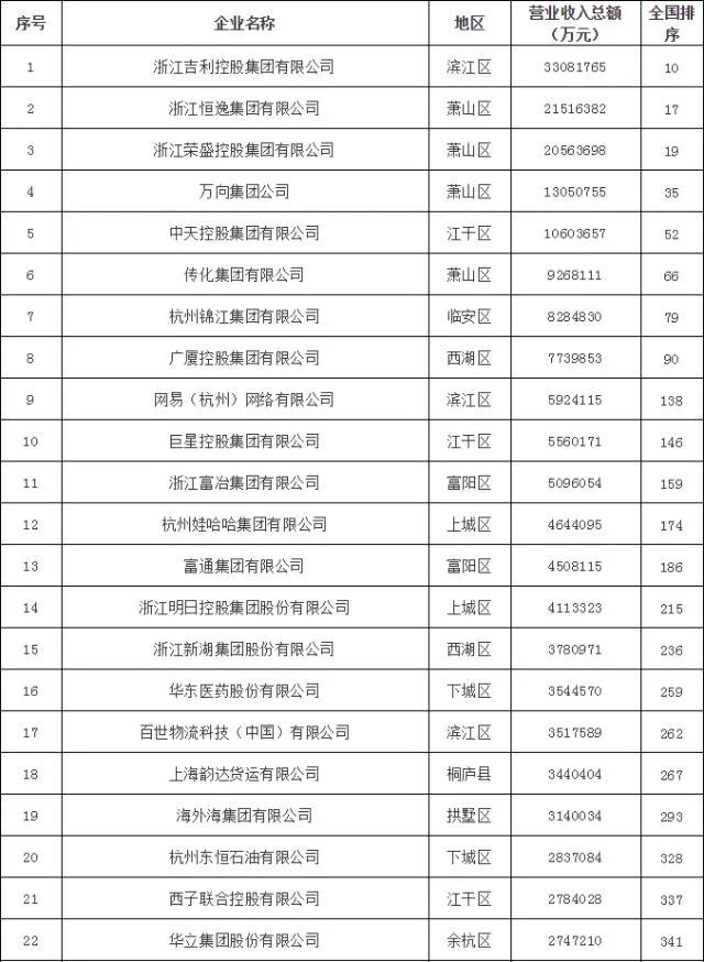 一个在南京15年的外地博士眼中的南京，为什么南京吸引力不够？
