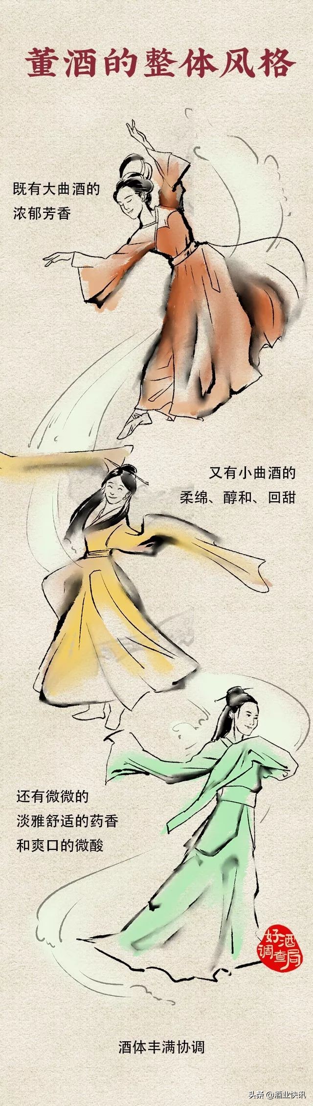 国密董酒佰草香54度多少钱,国密董酒54度多少钱一瓶