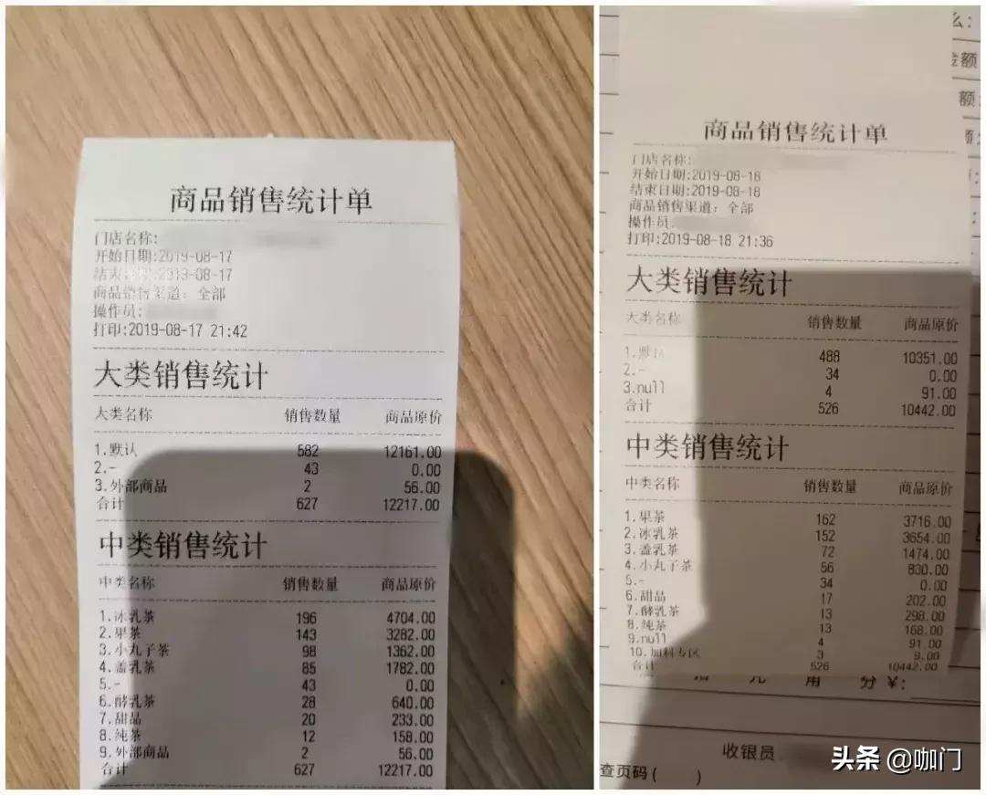 加盟奶茶店注意事项看完不吃亏,加盟奶茶店的十大忠告