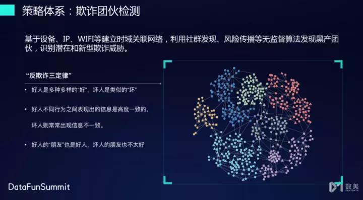 数美风控怎么解决,数美科技风控运营