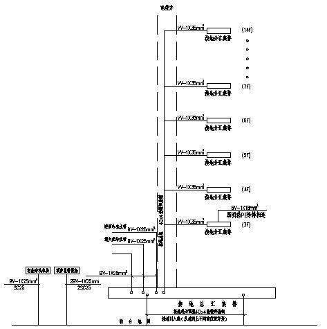 220kv电气一次识图从入门到精通,电气识图入门哪个老师讲解的好