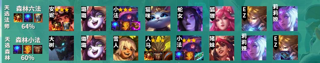 云顶之弈8.5热补丁更新后玩什么,云顶之弈最新补丁后阵容