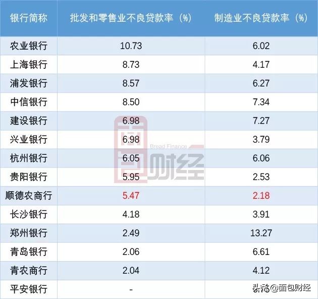 顺德农商银行ipo招股书,顺德农商行ipo最新消息