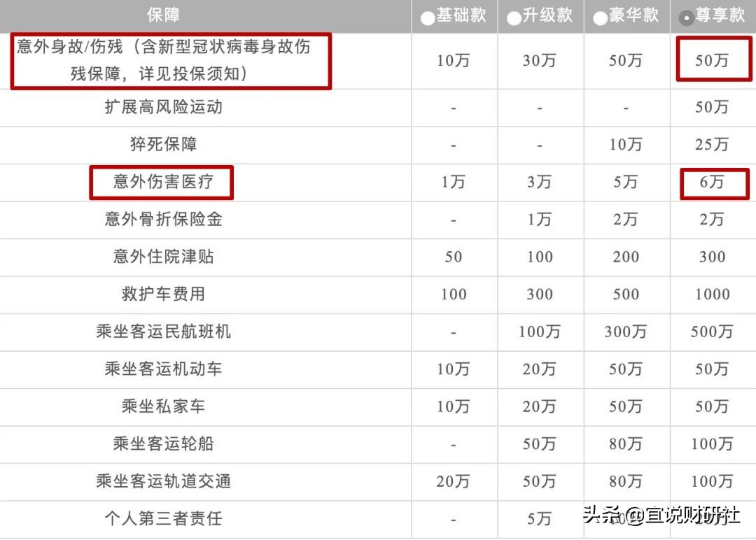 意外险购买视频,意外险购买指南