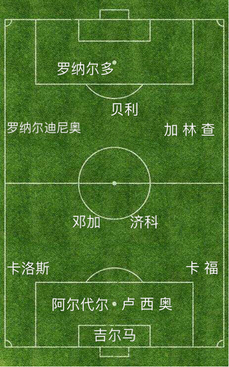 巴西最强阵容11人,巴西历史最强阵容排名