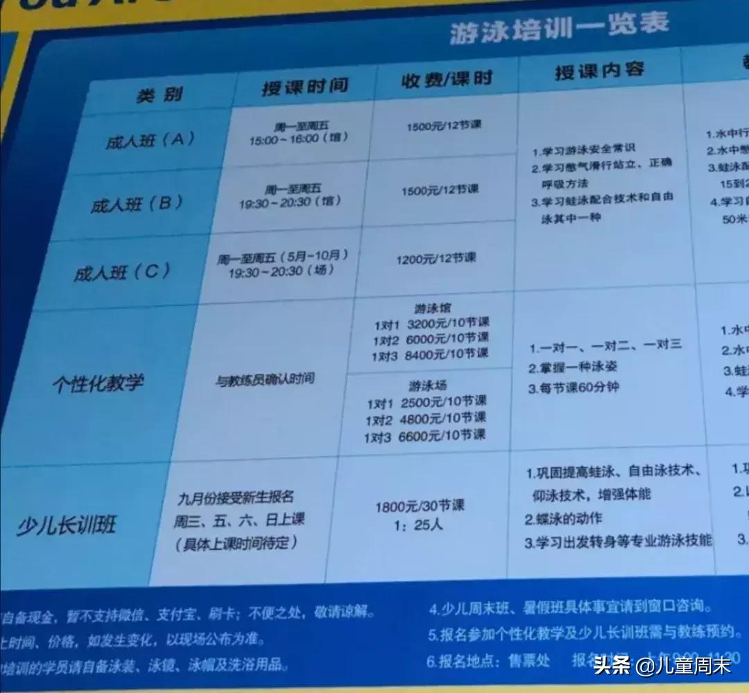 深圳游泳培训班哪家最好,深圳哪里有游泳培训班