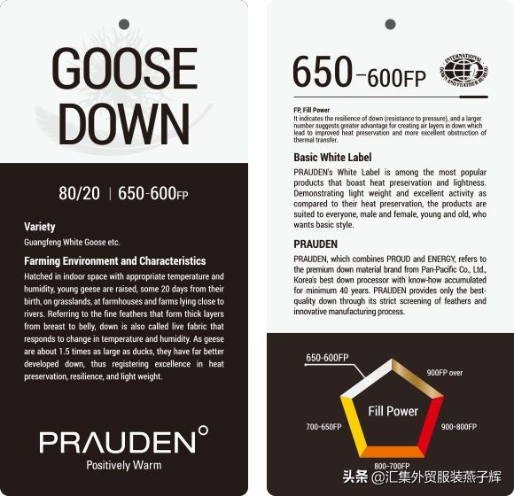 world of moncler羽绒服 (moncler羽绒服为什么这么贵)