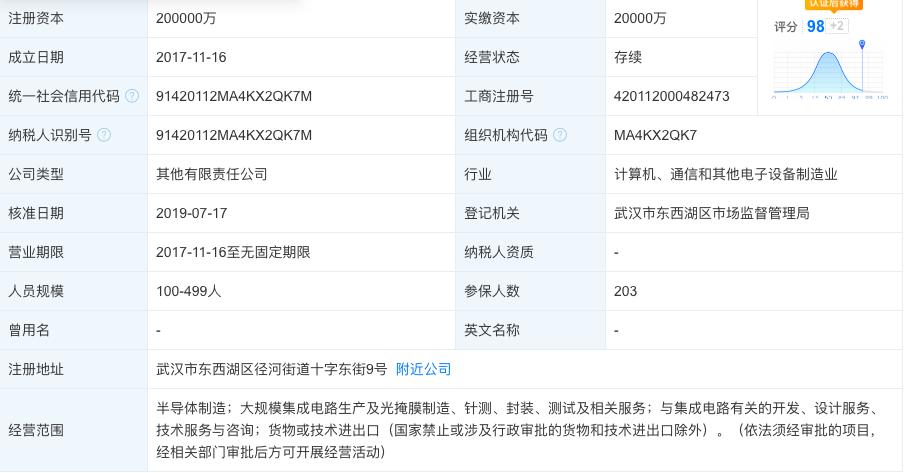 武汉光刻机芯片,武汉芯片光刻机