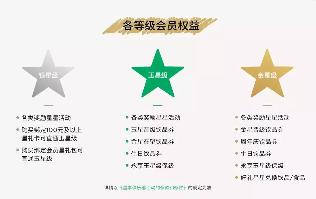 怎么才能让客户爽快交钱,怎么让顾客痛快交钱