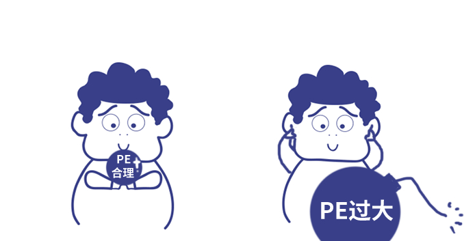 中签就赚17万,中签1手是多少股