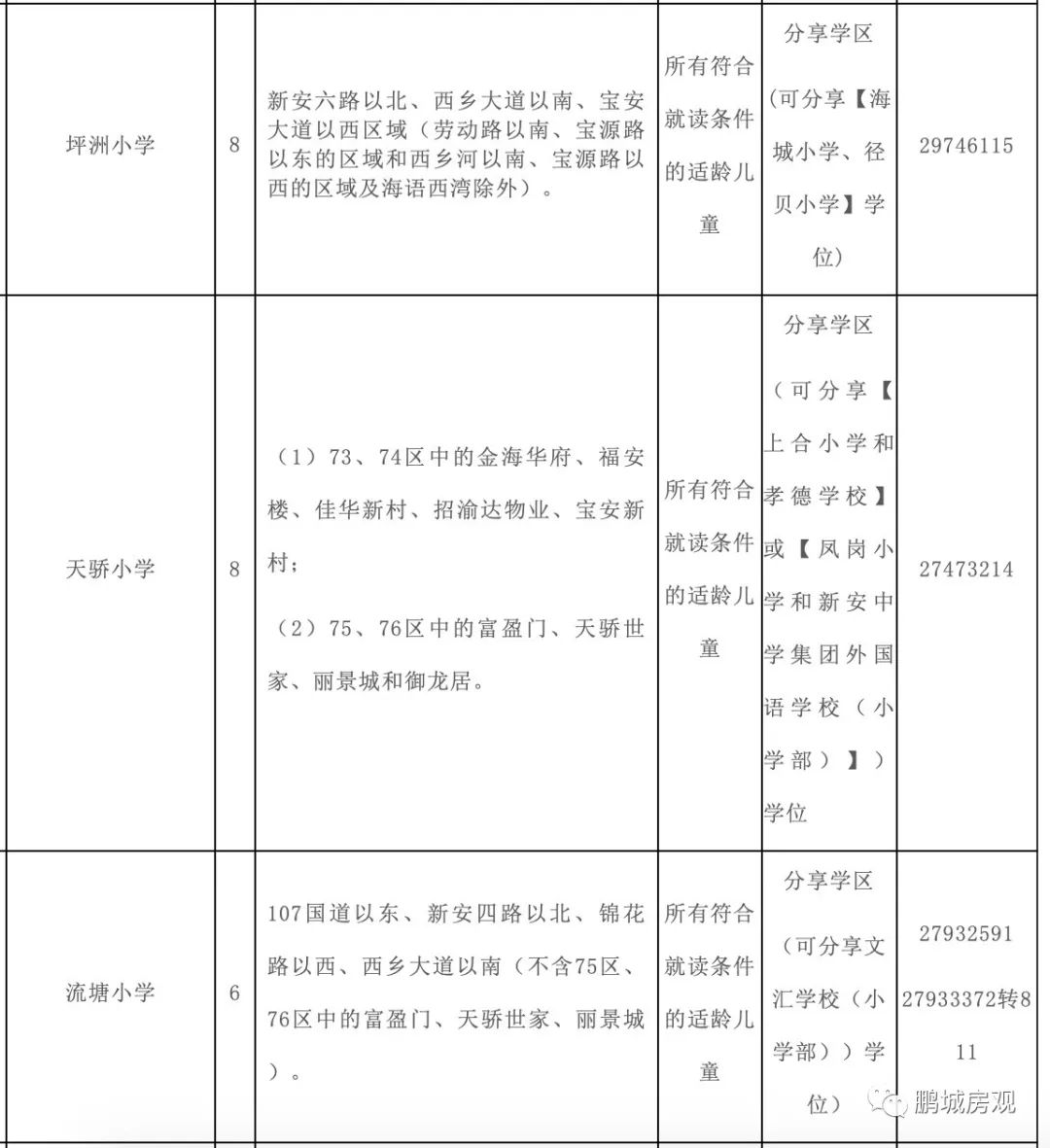 最可怕的是学霸比你还努力,最可怕的是比你优秀还比你努力