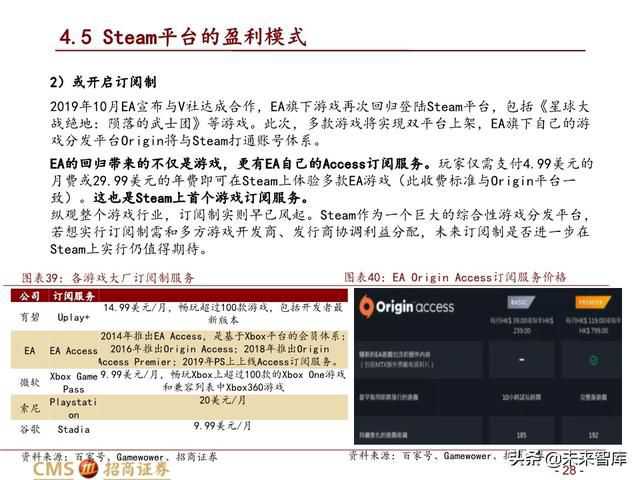 steam最新游戏发行计划,全球第一游戏steam