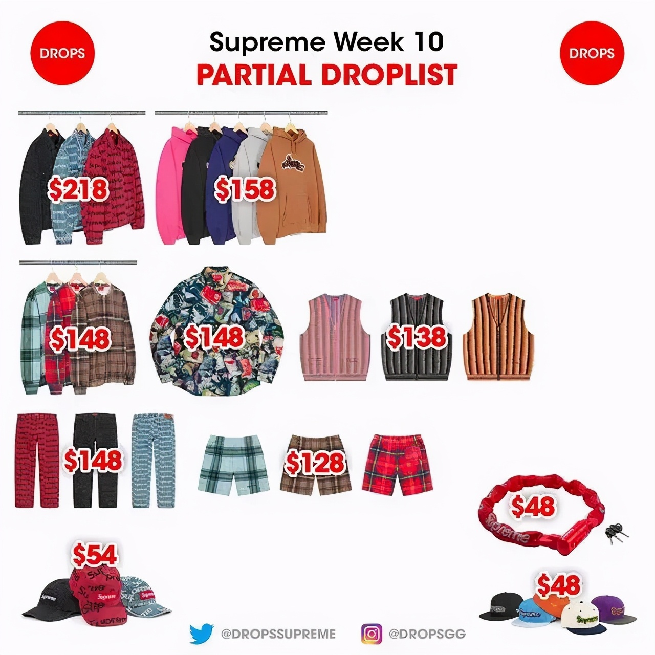 supreme最佳单品,supreme最新产品