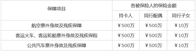 花旗信用卡必须在5.6号一次还清吗,2023花旗银行信用卡