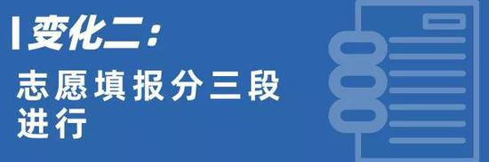 2019年陕西二三本合并了吗,陕西二三本合并时间