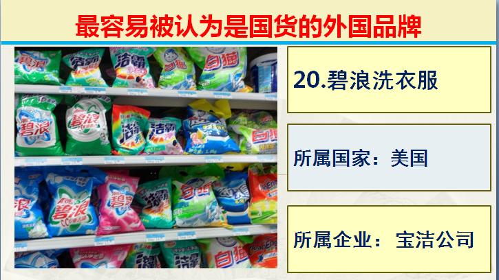 日常生活中常见的的50个国产品牌,生活中常见的外国品牌