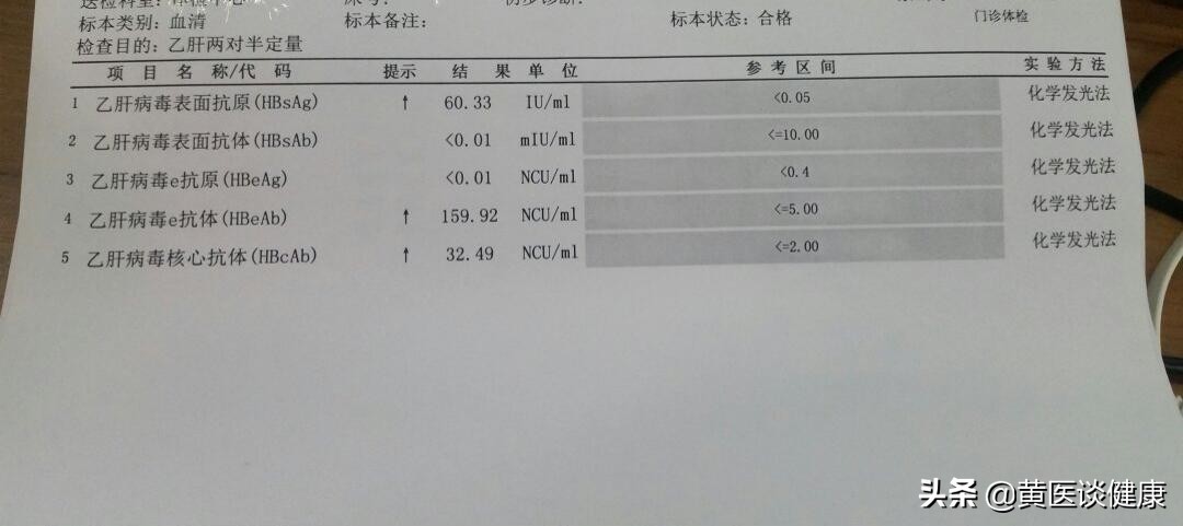 乙肝引起的肝结节需要住院治疗,肝硬化结节肝功能正常要紧吗