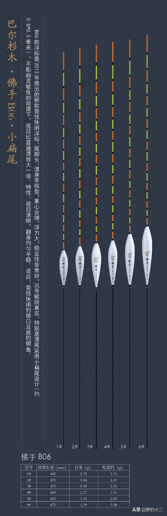 认识下各大品牌,各品牌口碑比较好的浮漂
