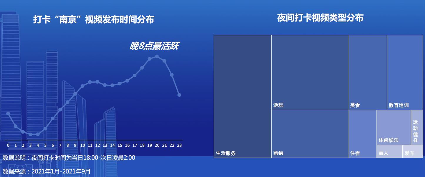 舌尖上的中国介绍过南京哪些美食,南京的美食和美食背后的故事
