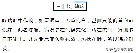 医生必记：38种常见咳喘诊断要点及用药方法！