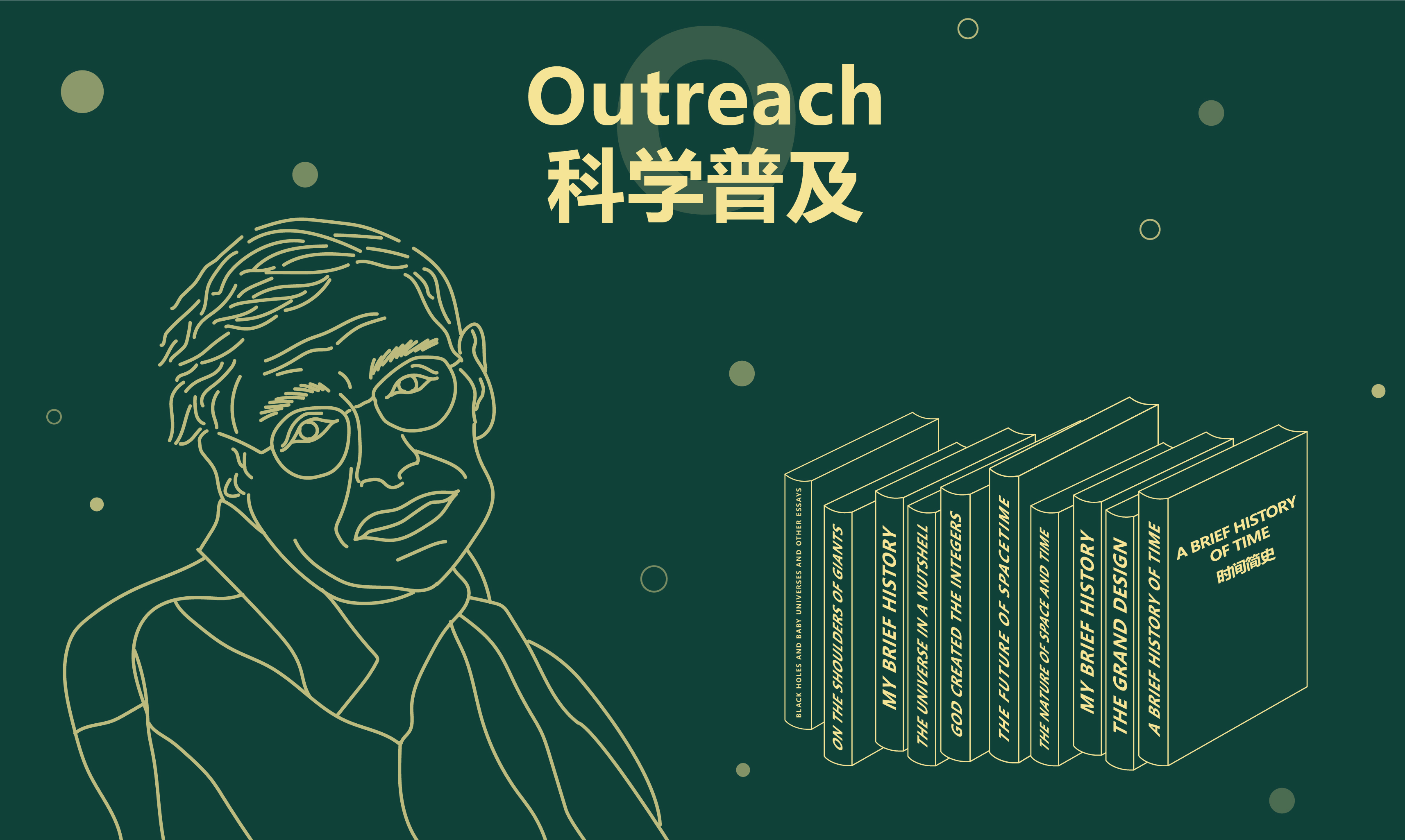 霍金四维时空,霍金做题