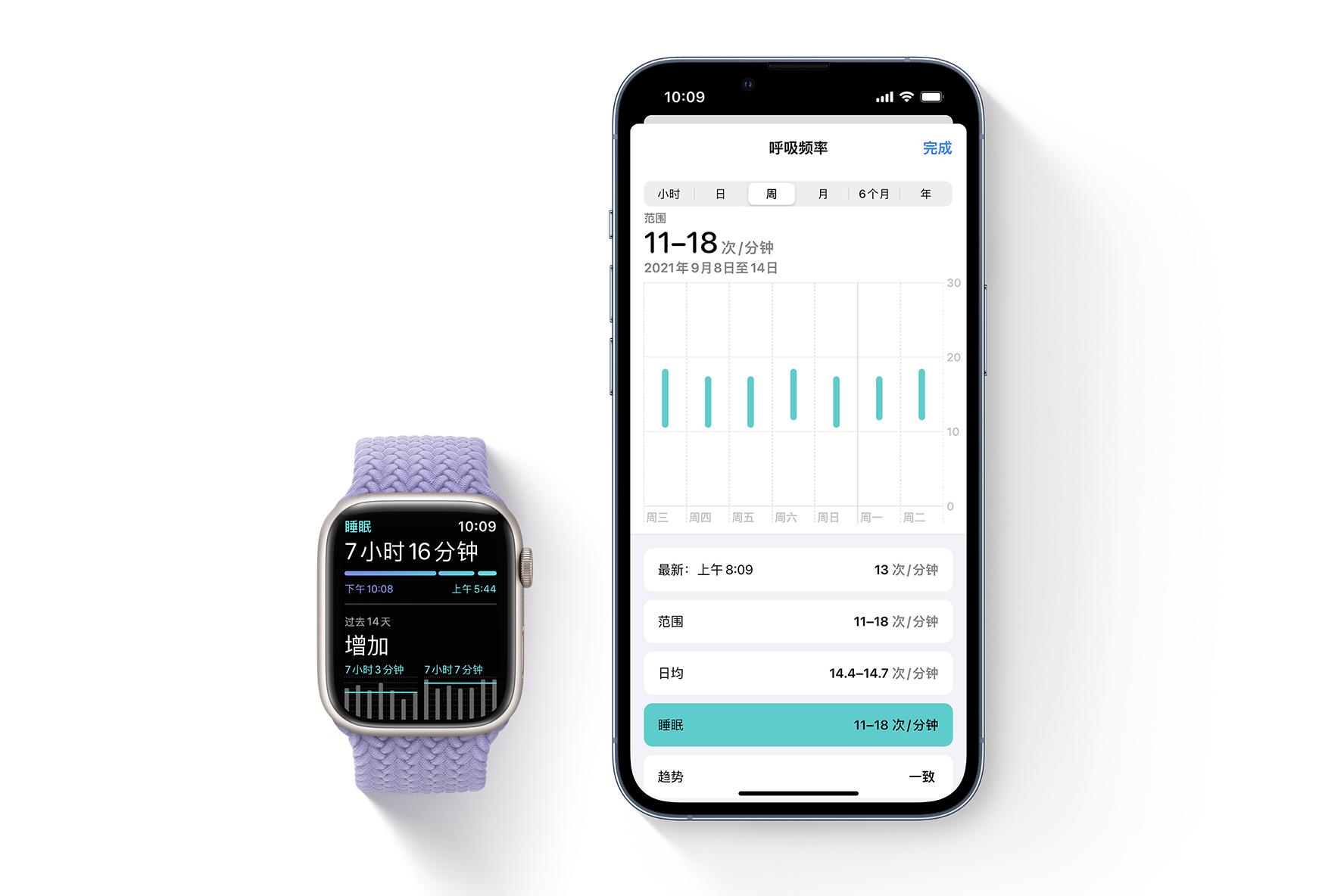 applewatch系统新版本耗电吗,applewatchos8耗电快