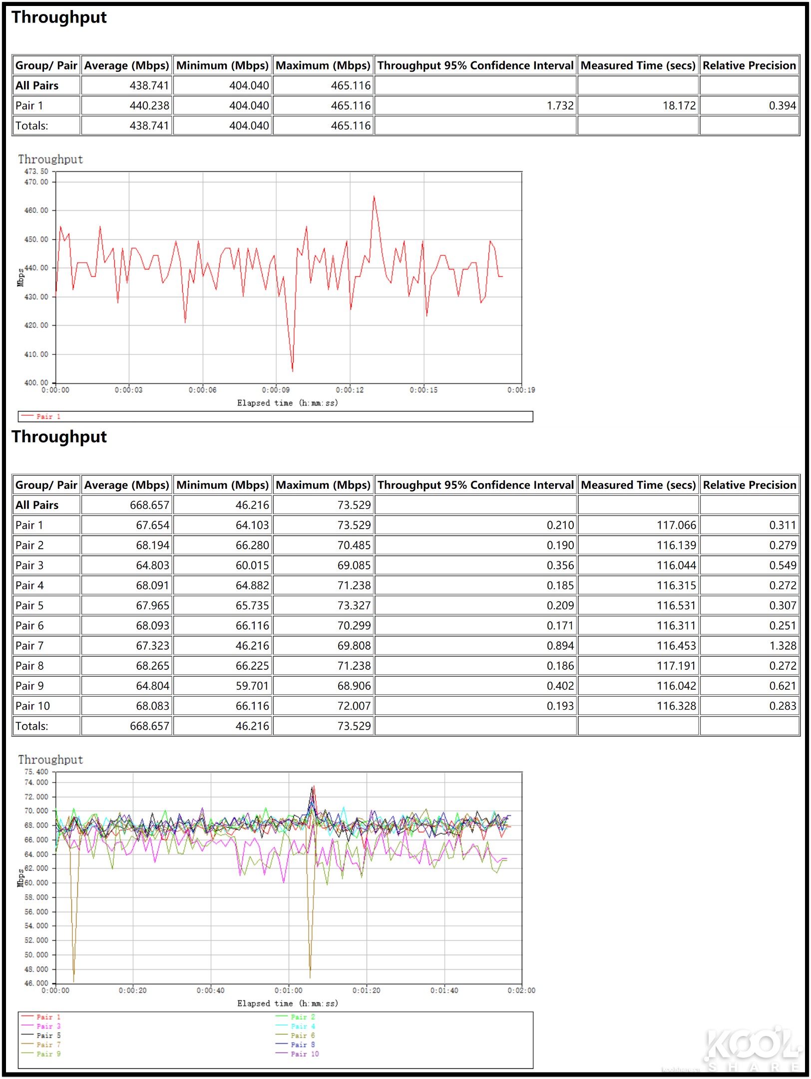 一台小巧精致的AP，UBNTUniFiAPFlexHD开箱拆解评测