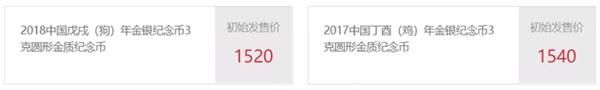 猪年纪念币面额,2019猪年纪念币面值