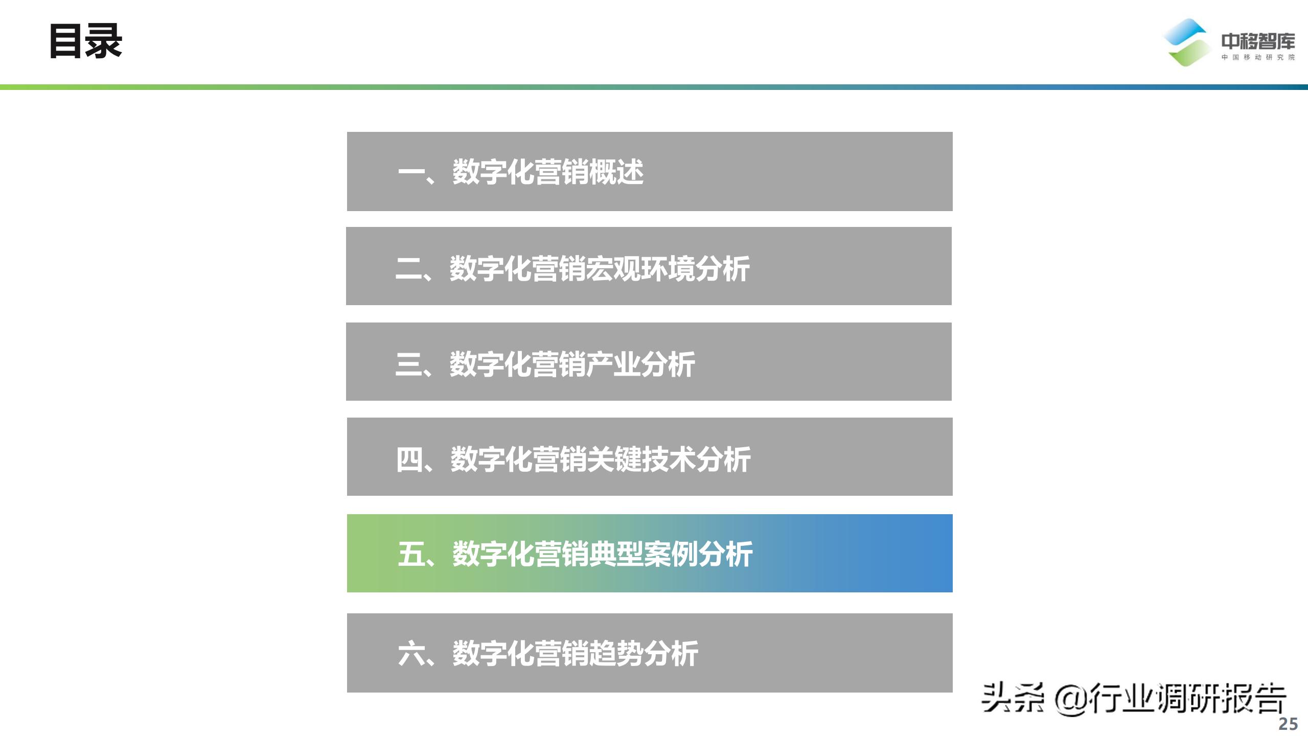 数字化营销现状与趋势,数字化营销现状