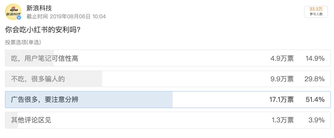 小红书app下架了怎么看,小红书深夜回应app下架