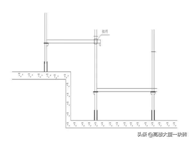 广西关于轮扣式脚手架的使用规定,盘扣式脚手架怎么施工