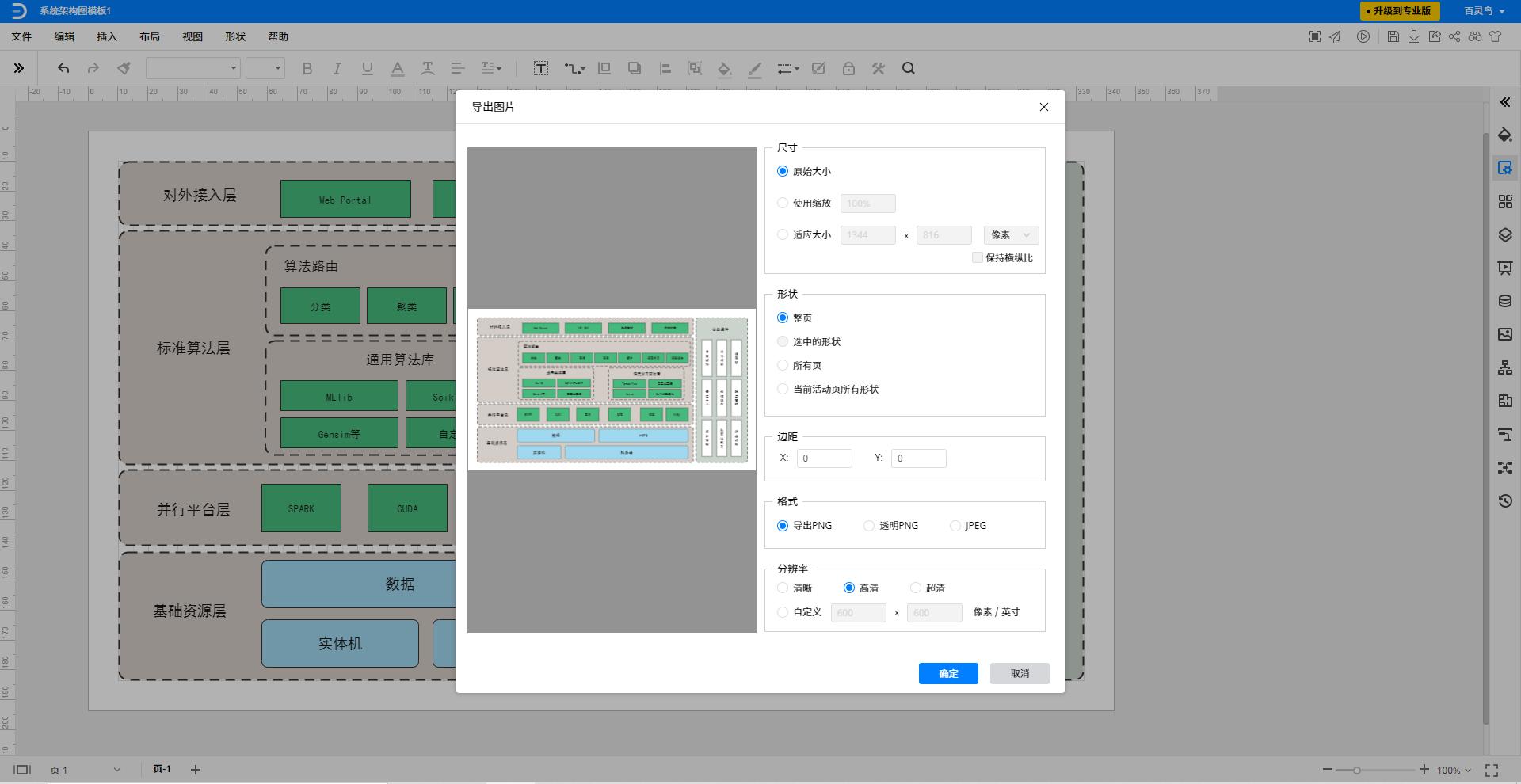 架构图绘制小技巧,如何自己制作架构图零基础