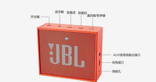 颜值为王系统,颜值为王案例