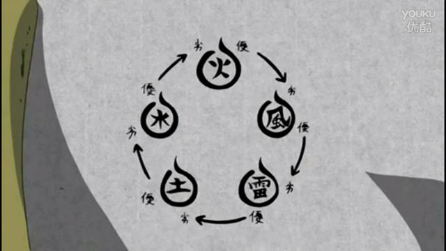 三代目火影猿飞日斩超燃剪辑,历代最强火影猿飞日斩