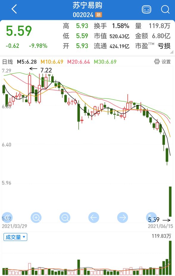 恒大股票暂停交易,恒大汽车盘中再创历史新低