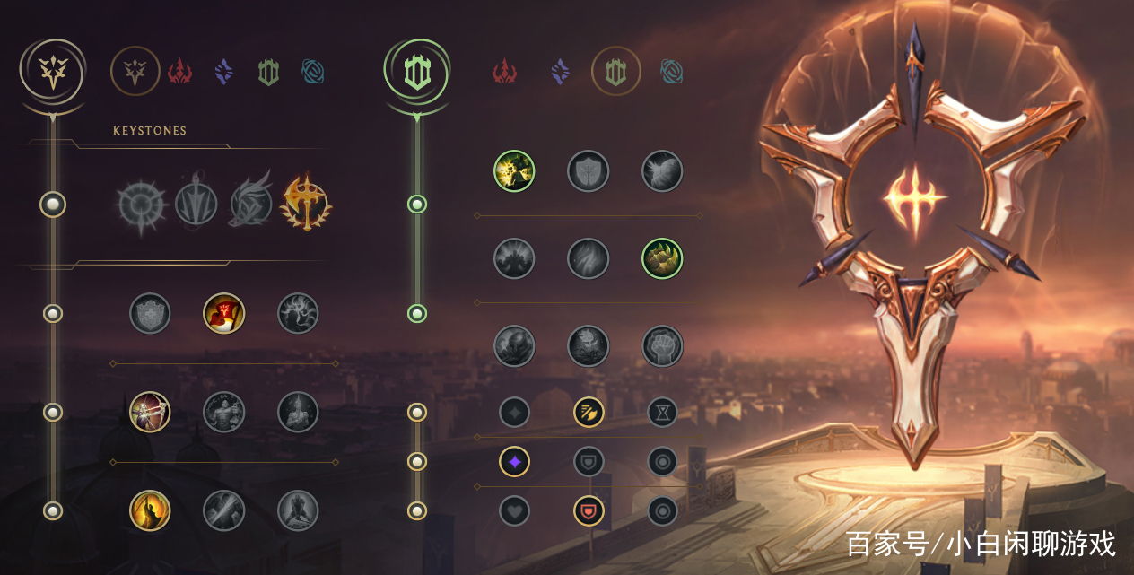 英雄联盟难度最高英雄排行,英雄联盟顶级射手英雄排名